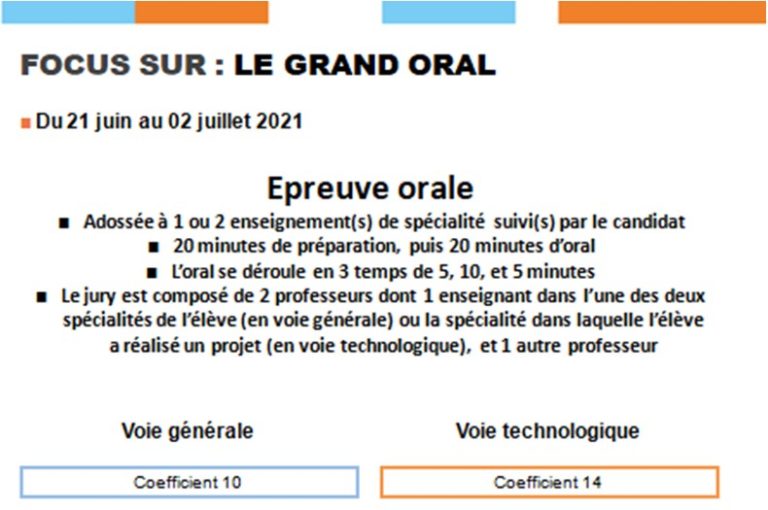 serie stmg lycee
